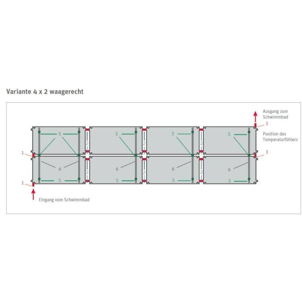 S-Set Solarabsorber HelioPool® | 4 x 2 St waagerecht | 9,6 m²