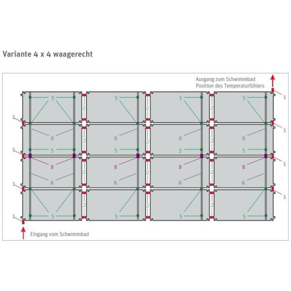 S-Set Solarabsorber HelioPool® | 4 x 4 St waagerecht | 19,2 m²