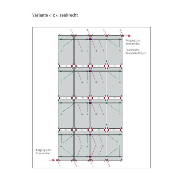 L-Set Solarabsorber HelioPool® | 4 x 4 St senkrecht  | 35,52 m²