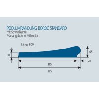 Beckenrandstein Set Treppen B 200 cm | R 100 cm | farbig sandgestrahlt mit Schwallkante